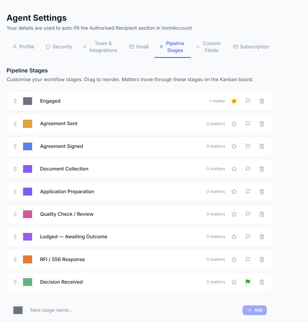 LodgeHQ custom pipeline stages — Engaged, Agreement Sent, Document Collection, Application Preparation, Lodged, Decision Received