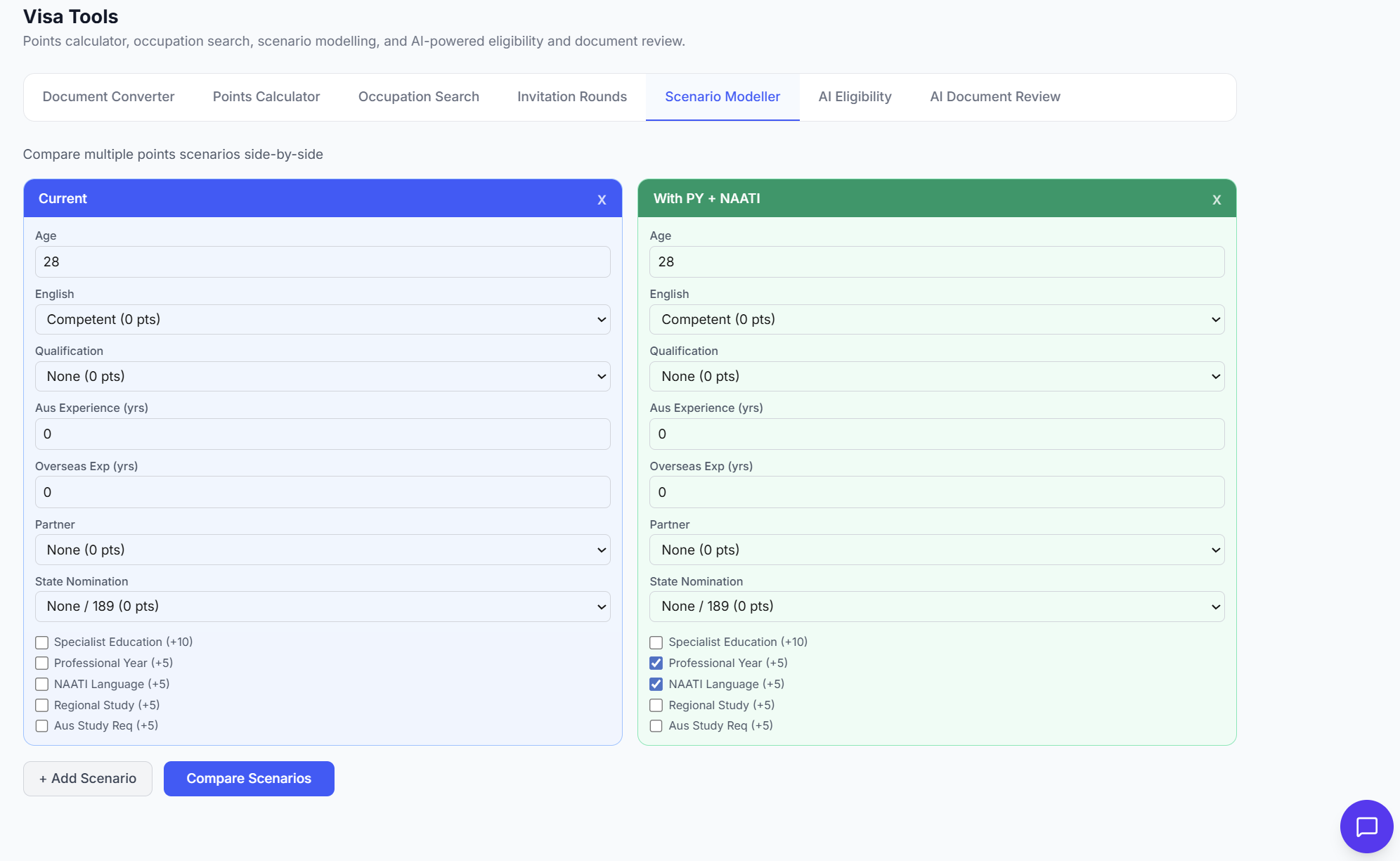 LodgeHQ scenario modeller — side-by-side points comparison with and without Professional Year and NAATI